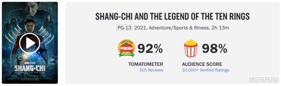 颖儿|别洗了，《尚气》上映不了，原因找到了