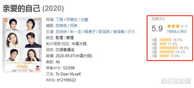 周冬雨|曝34岁刘诗诗将拍新戏，与22岁男星演姐弟恋，网友：看剧名就要扑