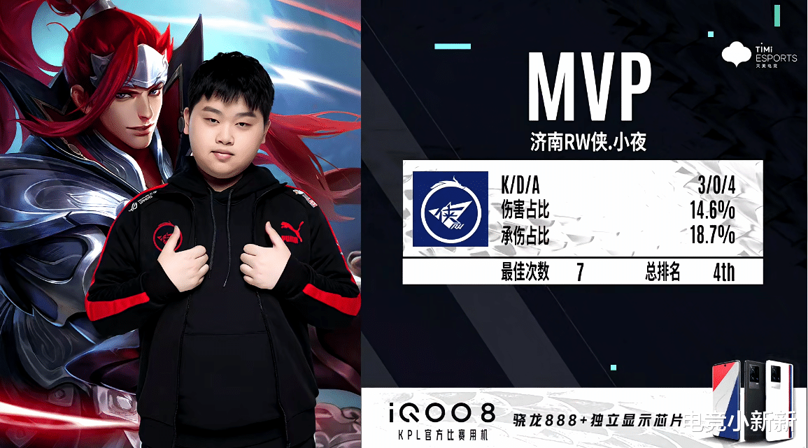 韩信|KPL第一韩信非小夜莫属!苏沫大将军马超发挥不了,RW10-1暴打TES