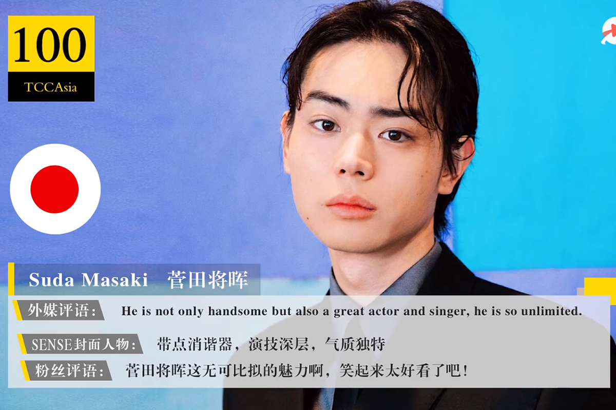 男神|2020亚太区最帅100张面孔最全榜单，快来看看你的爱豆上榜了吗