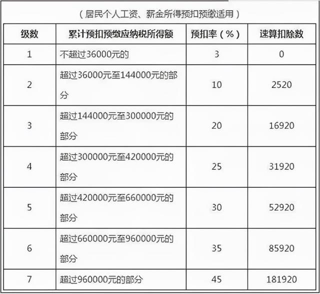 顺义|网红偷税6500万，让月薪6500的我陷入沉思