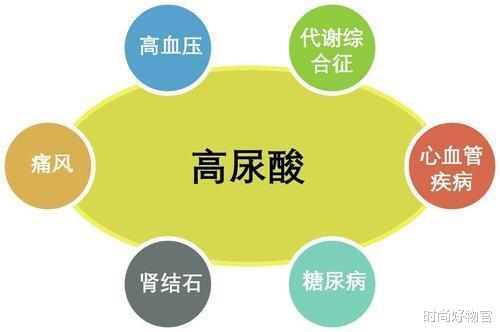 尿酸|上厕所时，若出现3种奇怪现象，说明尿酸过高，坚持1运动或能改善