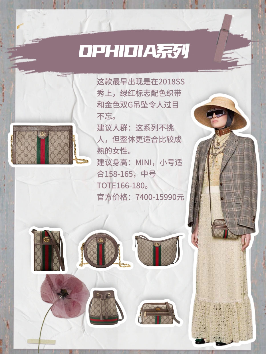 尚品控谈奢侈品|2021最新款GUCCI热门包款大盘点，看看你适合哪一款？