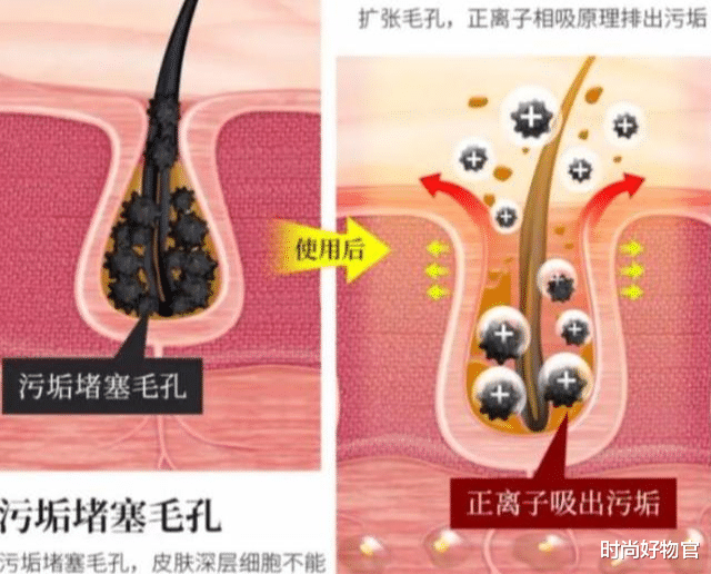时尚好物官|娄艺潇“整容失败”撞脸沈腾？坚持用它后，好肌肤“吊打”网友
