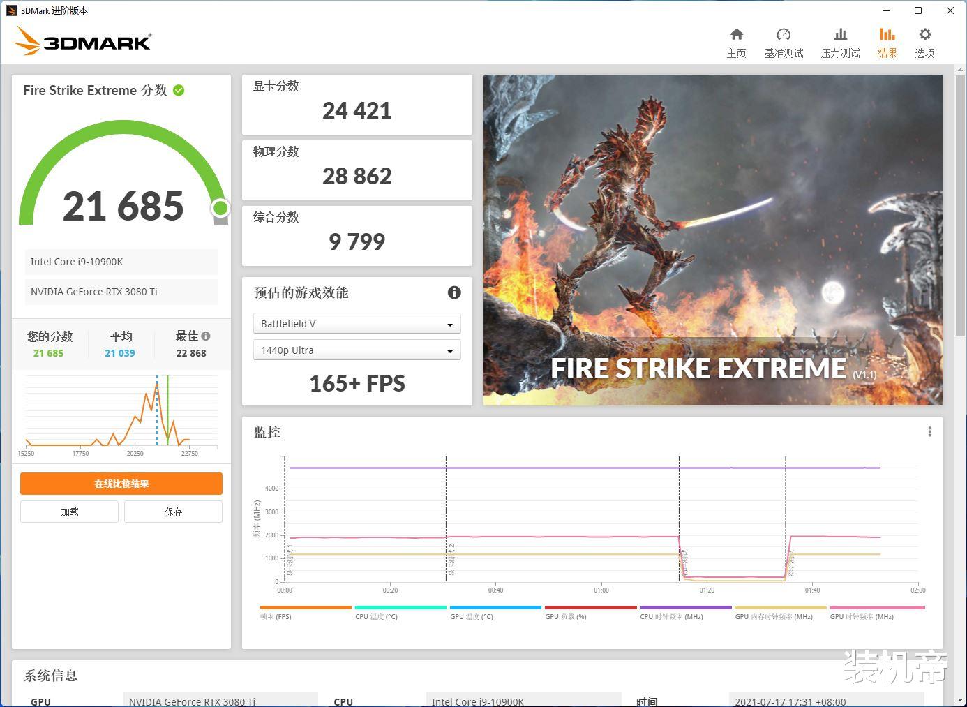 GeForce|老黄的智慧，Ti后缀是什么意思？这种情怀只有真N饭能明白