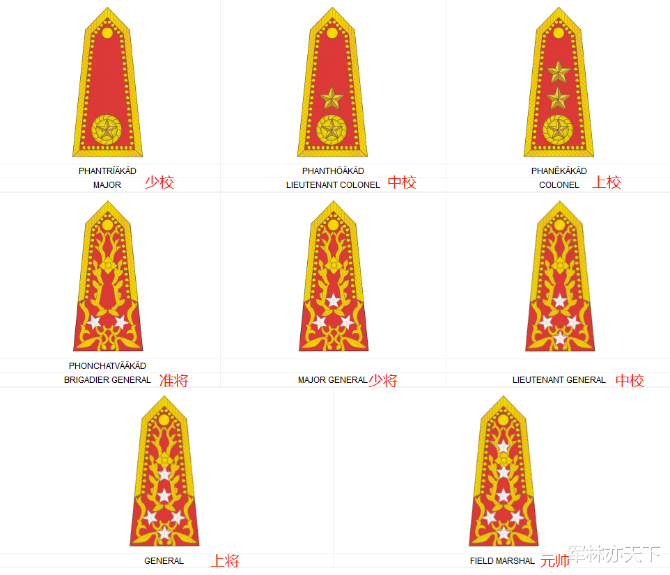 军林亦天下 老挝人民军还在用红牌肩章，女少尉献血留长发？她是越南军艺的人