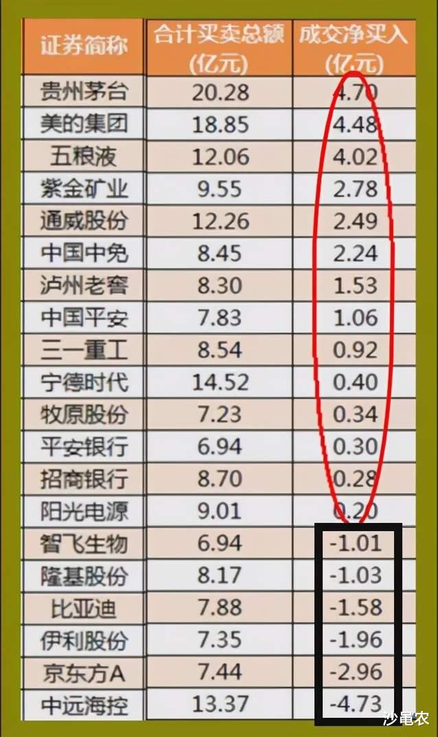 股市 05.11股市早8点丨周期资源矿藏，今夜有所收敛