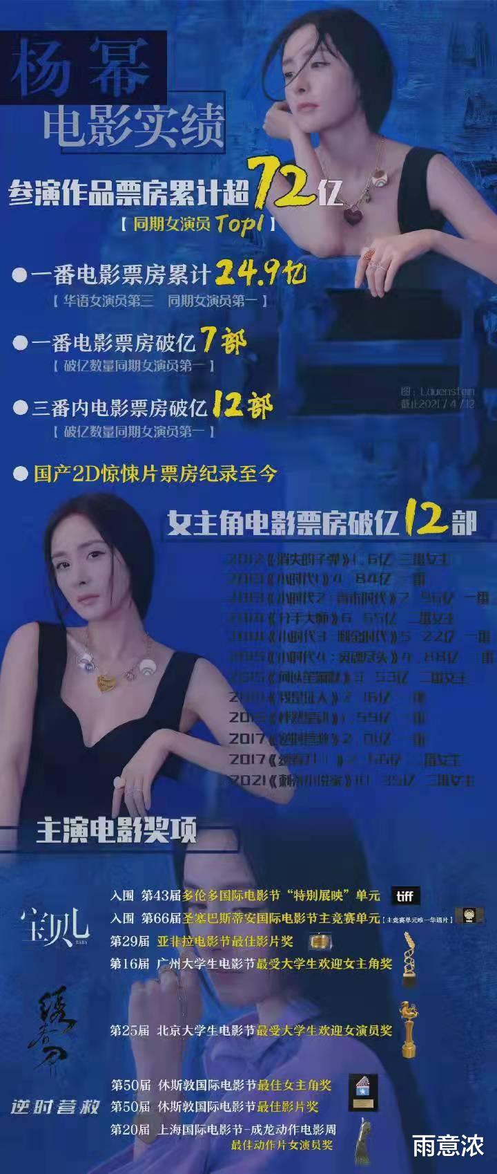 杨幂|杨幂出席电影周,作为青委会副会长颁奖,知性干练不输小7岁孙怡