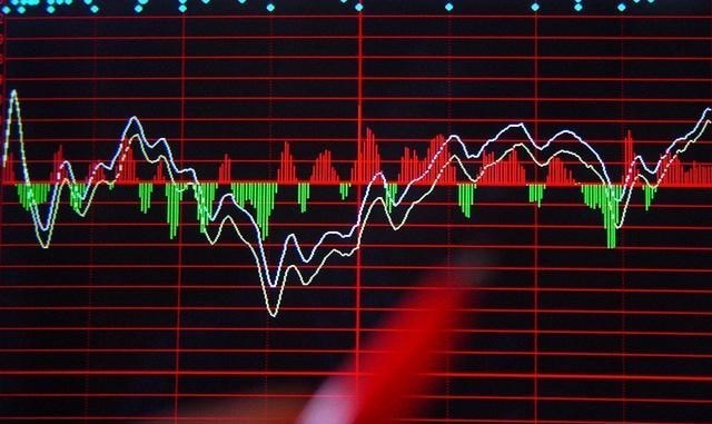 GDP 一旦出现“黄金坑”形态，意味什么？终于有人説透彻，值得背起来