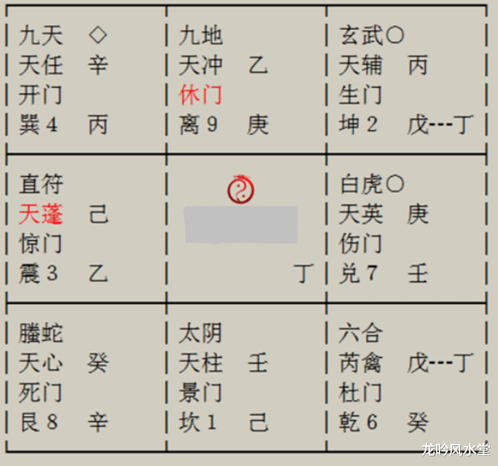 龙吟风水堂|龙吟奇门案例337：我丈夫出轨，请龙吟师傅看一下，我们会离婚吗？