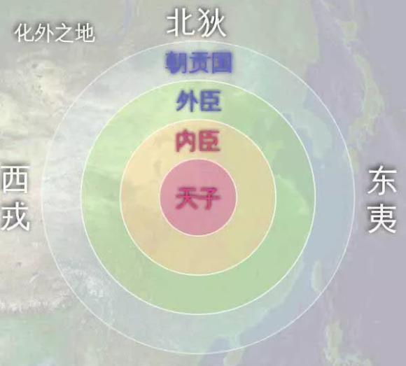 刘志鸿说美食 中国的地理中心到底是哪里？五个地方各执一词，你认为哪里才是呢