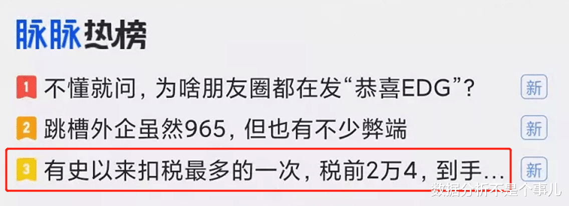 年终奖|心态崩了！税前2万4，到手1万4，年终奖扣税方式彻底变了