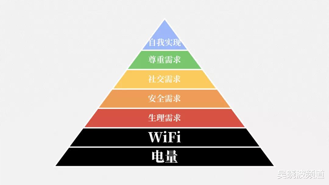 上海市|不会用手机的老人，手机里的App却最多
