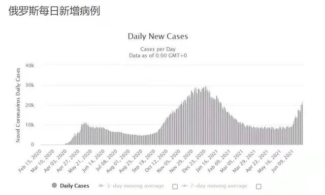 瓜拉拉|加强版变异病毒，可破坏疫苗产生的抗体，打的疫苗还有效吗