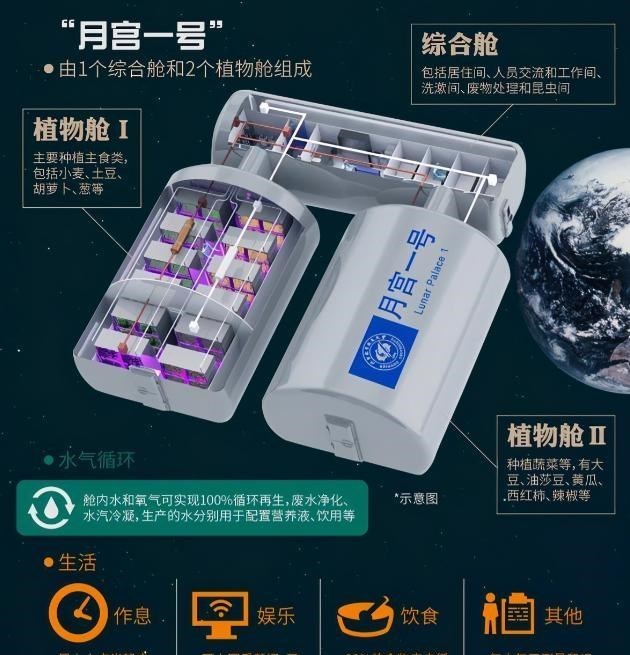 杨利伟 杨利伟在太空曾听到神秘“敲门声”，多年后，我国专家找到答案