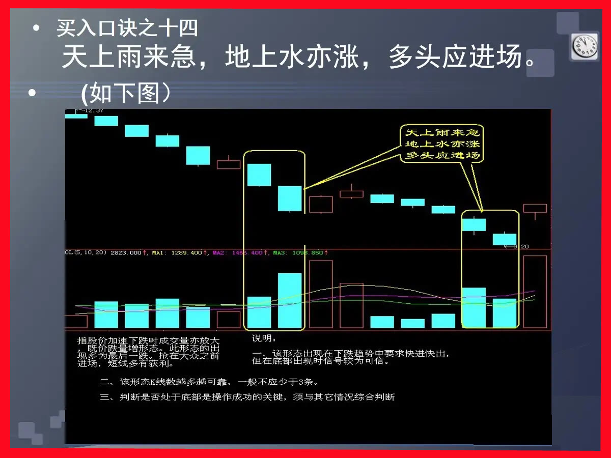 黄金|当炒股可以像运动员一样刻意练习的时候，你能成为冠军吗？