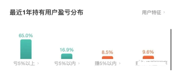 a股|出现重要信号！