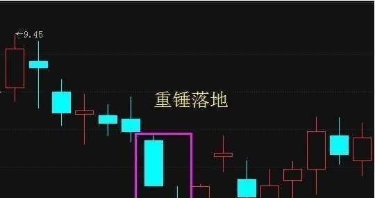 GDP 一旦出现“黄金坑”形态，意味什么？终于有人説透彻，值得背起来