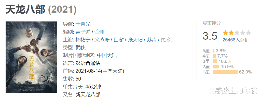 杨紫|老戏骨毁了国产武侠