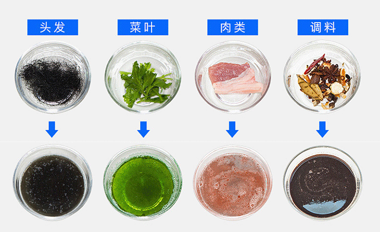 |厨房下水道常年受油污堵塞困扰，怎么办？看我一招解决难题
