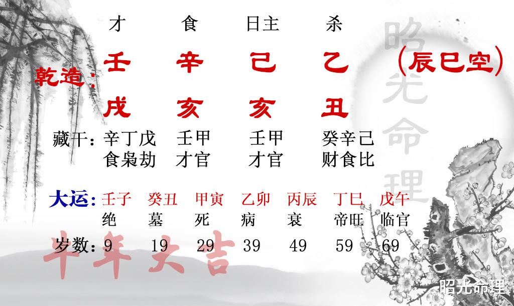 昭光命理|妻子老怀疑自己出轨,会不会怀疑成真?