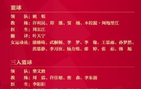 清浅微笑的我|官宣!CBA两大国手出战东京奥运会,有望夺取金牌