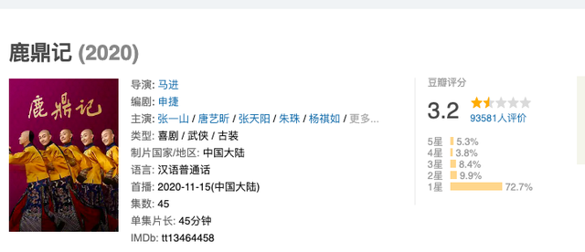 古装剧|天雷滚滚的四部大烂剧，你避雷了吗？尤其是第四部，被骂到停播