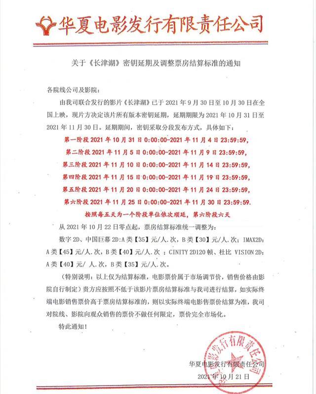 长津湖|徐克《长津湖》密钥延期,再接再厉票房有望破60亿