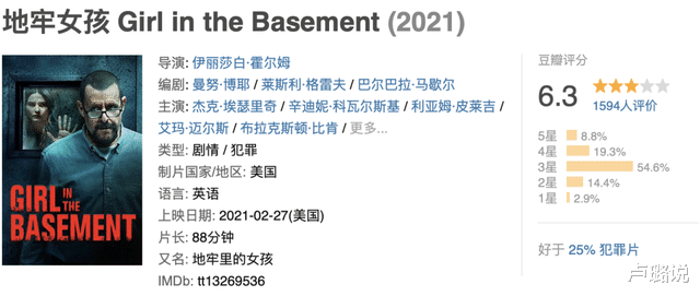 被父亲囚禁8516天,生下7个孩子,这桩乱伦案,有多令人咋舌?