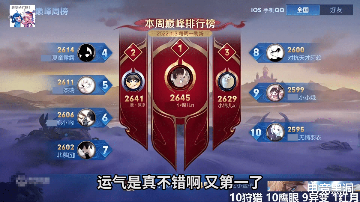 |小锦儿被命运戏耍，上周周榜逆风极限反超微凉，定榜夜却没稳住