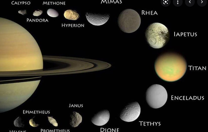 土星卫星是怎样的?跟随卡西尼探测器,一起来看看