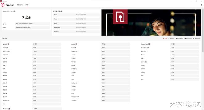 評測|酷睿i5-12600K有多強？聯想拯救者刃9000 2022性能測試