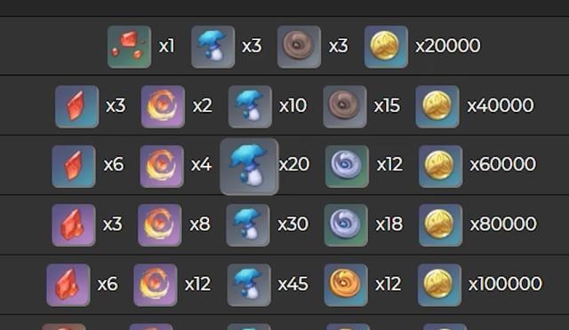 桃小菁的|原神：新四星角色《托马》火系行秋？还可以套盾，又一个六星角色