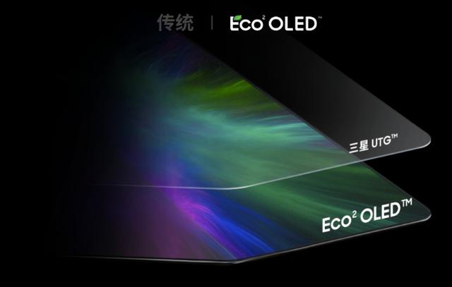 OLED|三星大秀自家折叠OLED优势！更多形态折叠屏新机明年解锁？