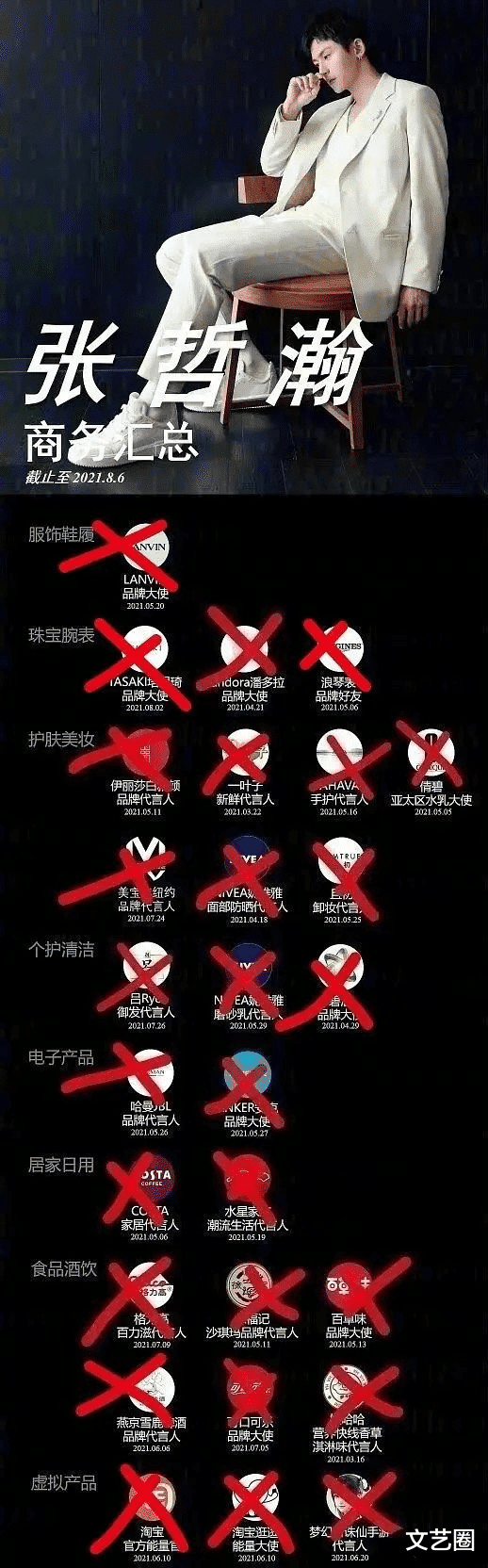 张哲瀚|张哲瀚多个外网账号被扒,其中一个号专发日本相关动态,账号取名“瀚的家”