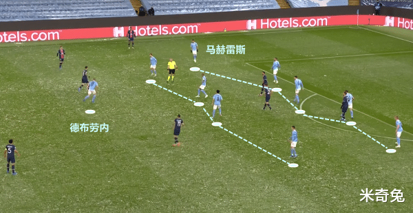 斯蒂芬·庫里|復盤曼城2-0巴黎：瓜帥無鋒陣人人皆中場，鐵衛零封內馬爾