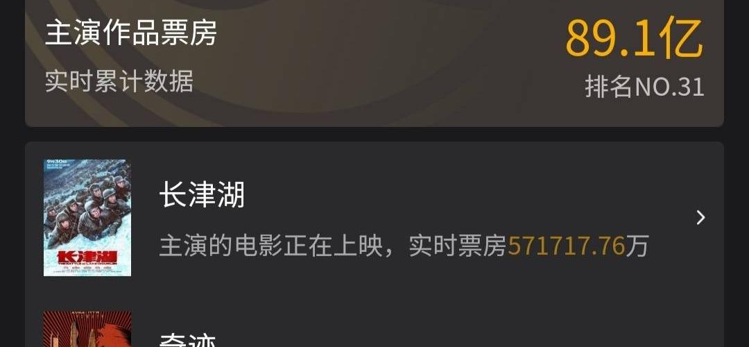 王一博|央视频为易烊千玺设庆生版面，网友：这大概是去流量化最成功的小生