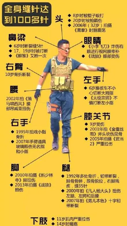 娱乐圈|他一翻红，丑人横行、流量当道的娱乐圈终于有救了！