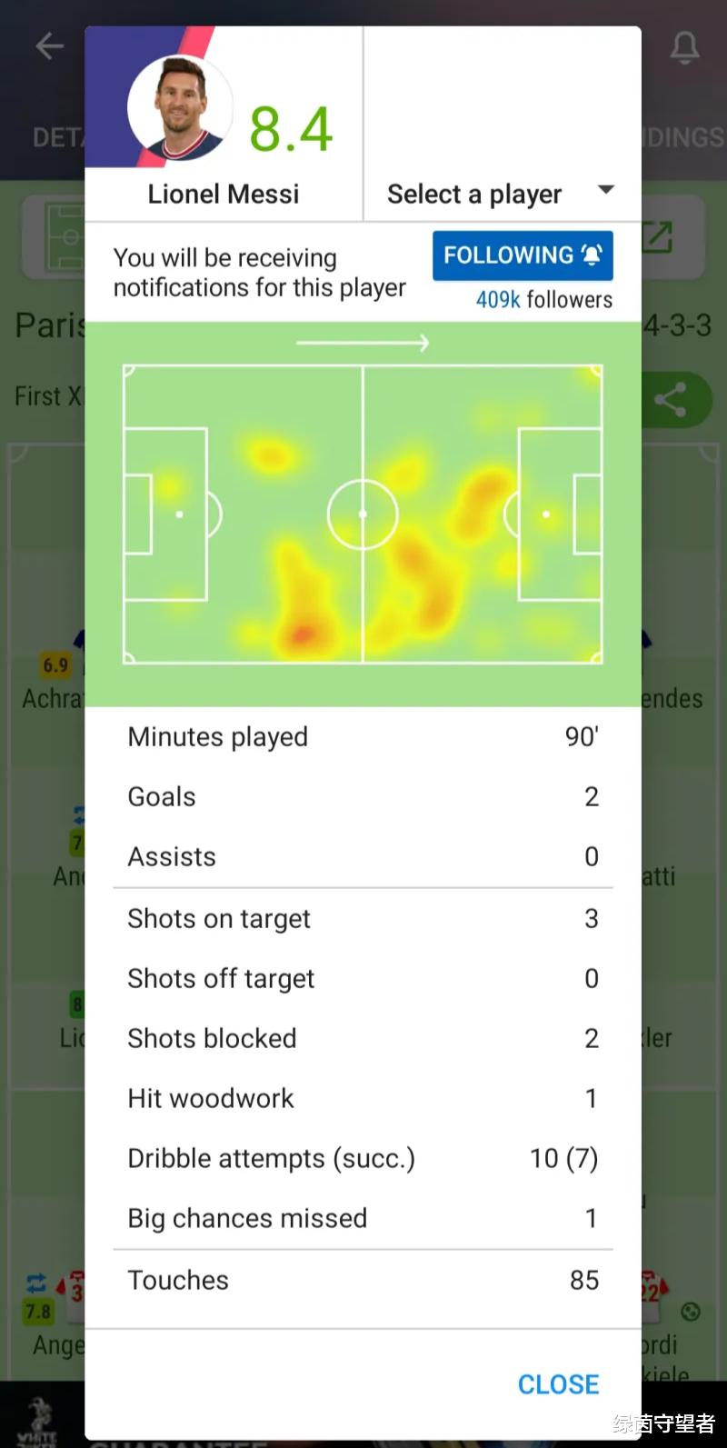 梅西|誰(shuí)說(shuō)梅西不行？熱圖為證！在歐冠獨(dú)中兩元的梅西，其實(shí)是中場(chǎng)大師
