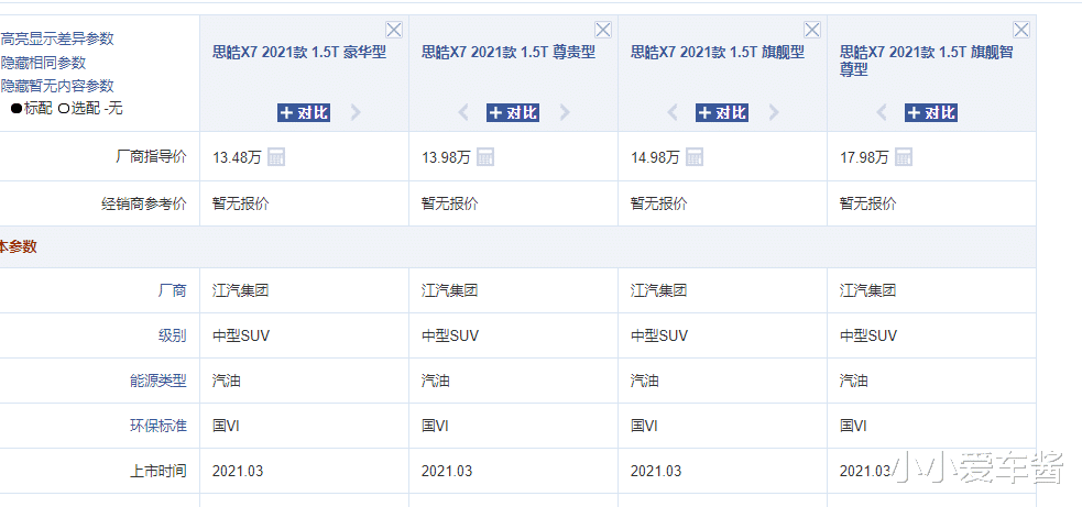 兰博基尼urus|国产中型SUV中的搅局者，前脸神似玛莎拉蒂，轴距2米75，喝92号油