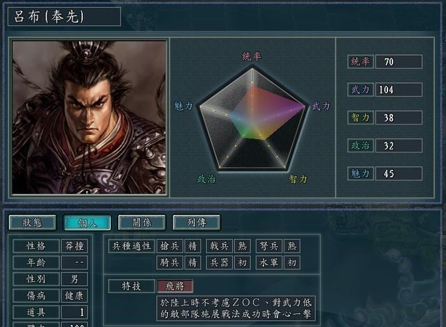 血色衣冠|三国志11血色衣冠特技详解一：飞将、遁走、强行、长驱、踏破等
