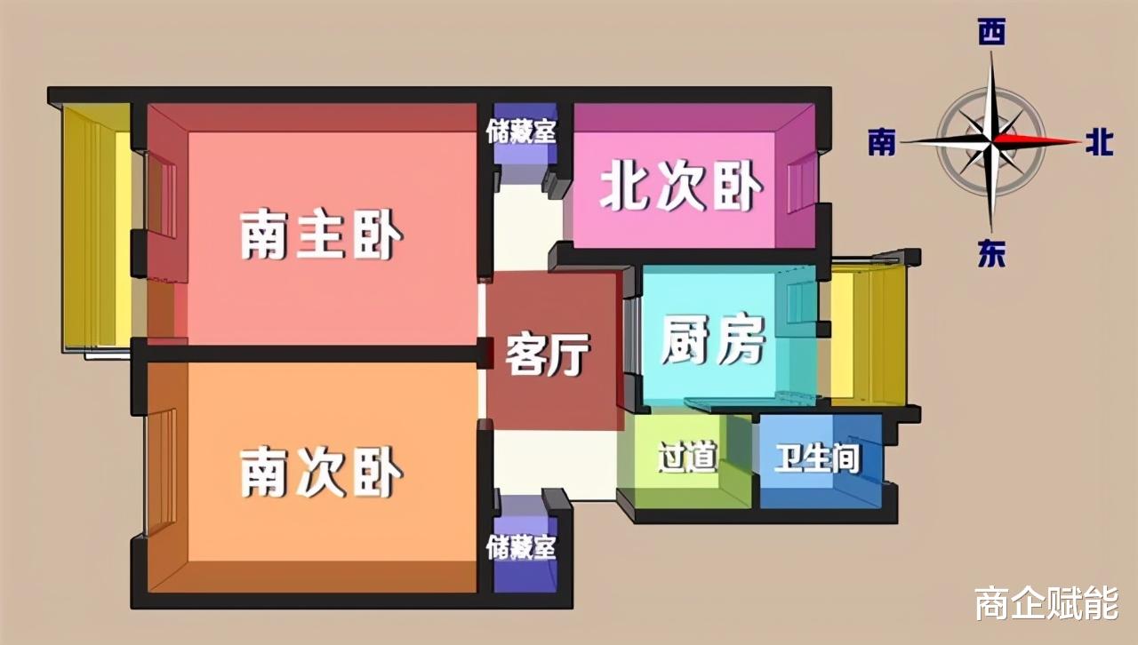 商企赋能 南京90后夫妻改造婚房，仅花10万，既有欧式轻奢又有中式韵味