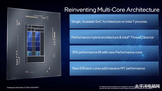 評測|酷睿i5-12600K有多強？聯想拯救者刃9000 2022性能測試