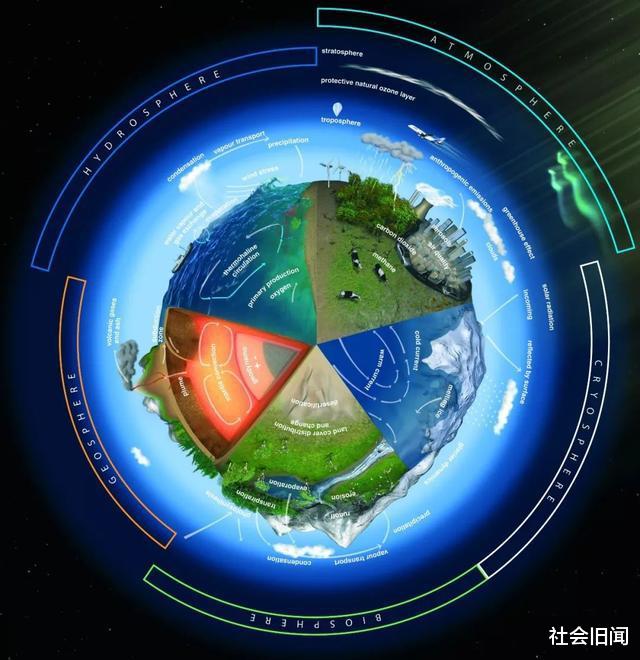 为什么地球上都是碳基生命,而非硅基生命?宇宙中存在硅基生命吗?