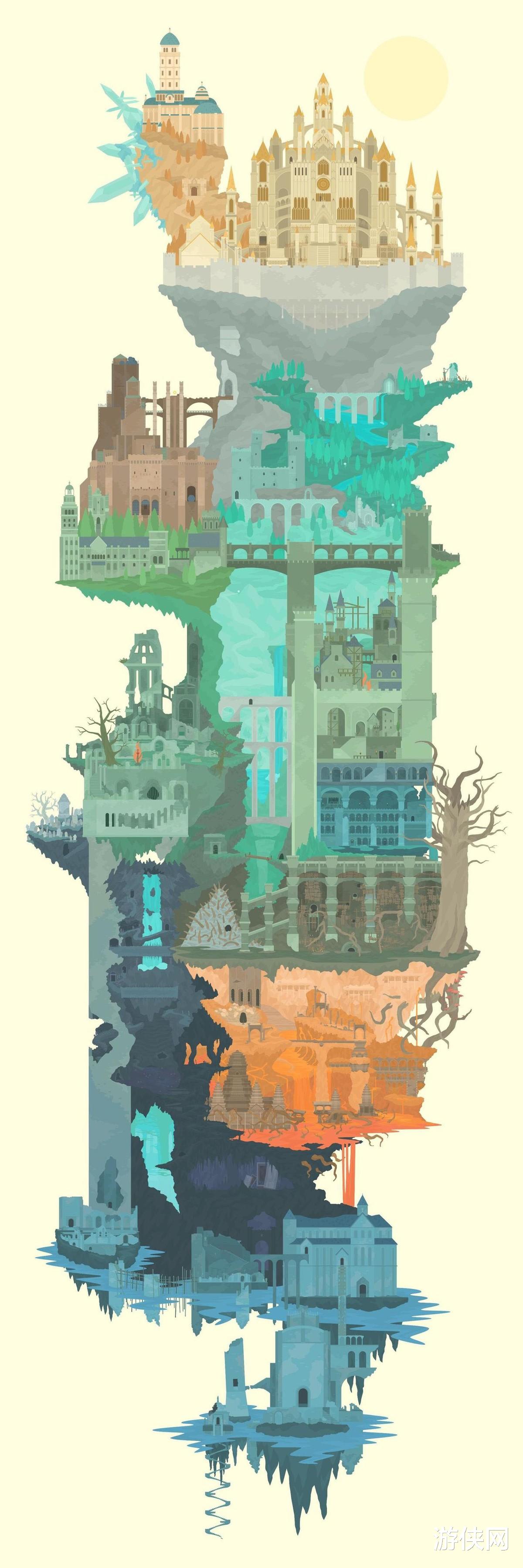 艾尔登法环|从魂到《艾尔登法环》,宫崎英高想做些什么?