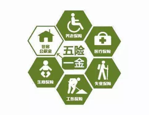三明|公积金要取消？“新规”已出台，相当于变相给员工“涨工资”了