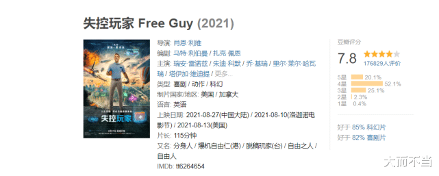 死侍|首日票房仅1400万：当“星爵”碰撞“死侍”，留下的全是尴尬