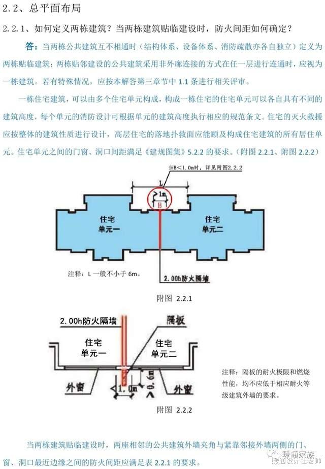 |消防设计、审查难点问题解答