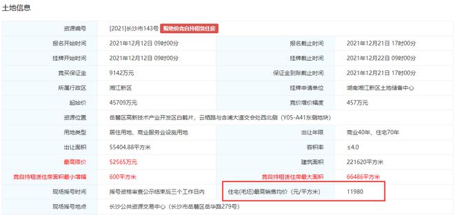 招商|又一宗地块报价！长沙第三批集中供地迎来第二笔报价