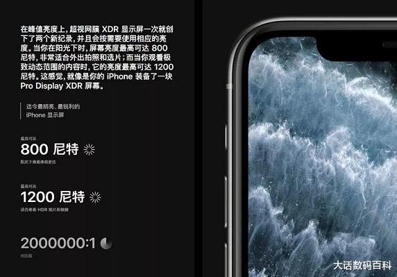 iphone11|只有正确使用iPhone11、12、13显示屏,才能延长其使用寿命